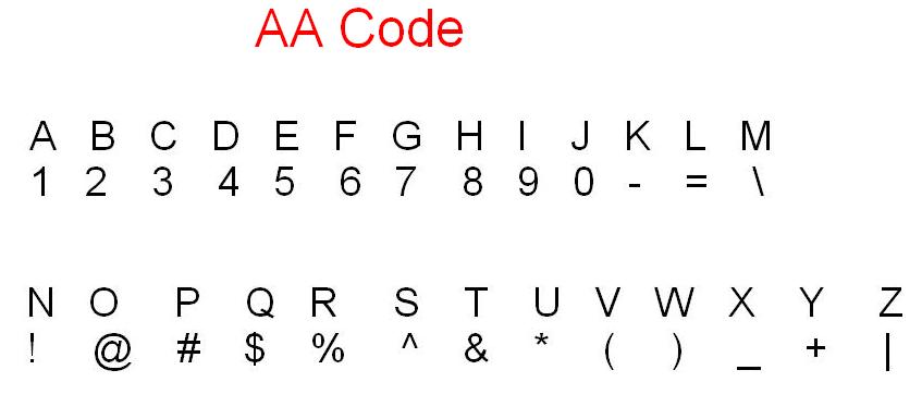 Aa-code